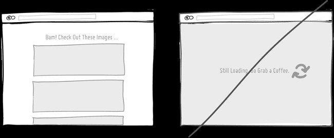 Tăng tốc độ tải trang cho website của bạn