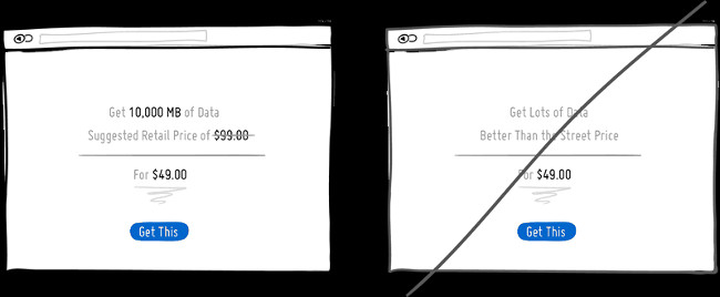 Tạo mỏ neo thay vì bắt đầu bằng giá tiền