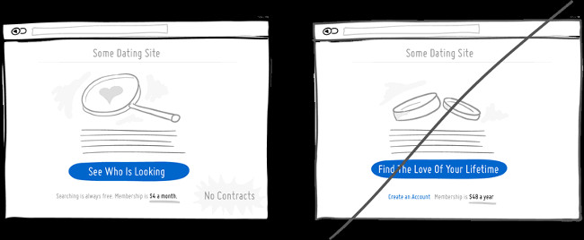 Cam kết từng bước