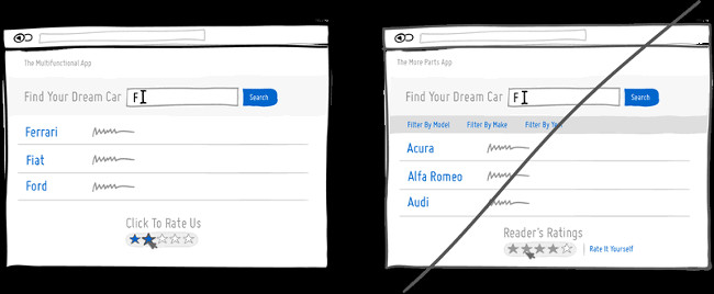 Tích hợp nhiều chức năng cần thiết