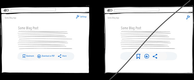 Dùng kí hiệu một cách dễ hiểu