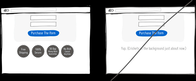 Bảo đảm quyền lợi cho người dùng