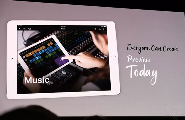 Khuyến khích sáng tạo bằng dự án Everyone Can Create
