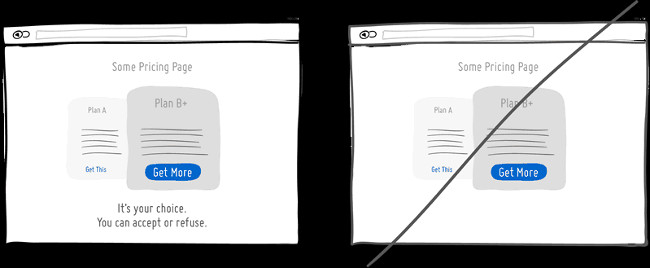 Khẳng định lại sự tự do thay vì chỉ ngụ ý điều đó
