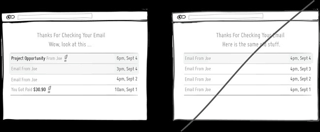 Chọn quà tặng ngẫu nhiên thay vì những quà tặng dễ đoán