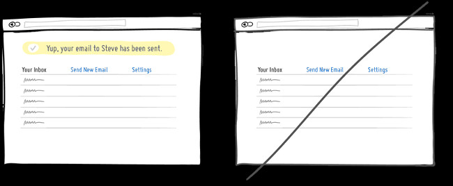 Hãy phản hồi thay vì im lặng