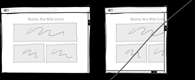 Tạo một giao diện nhạy bén