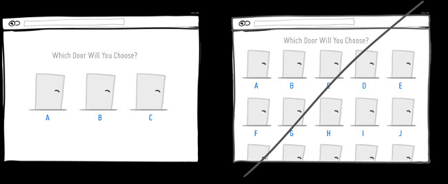 Không đưa ra quá nhiều sự lựa chọn