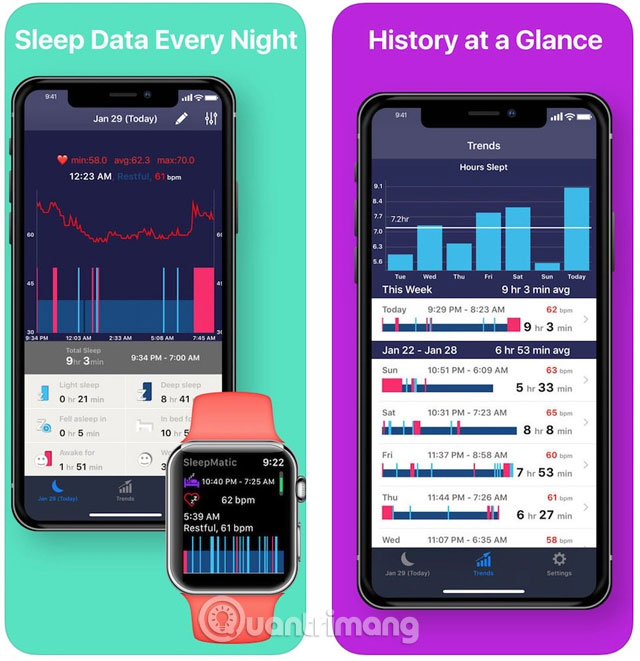 Ứng dụng Sleep Tracker: by Sleepmatic