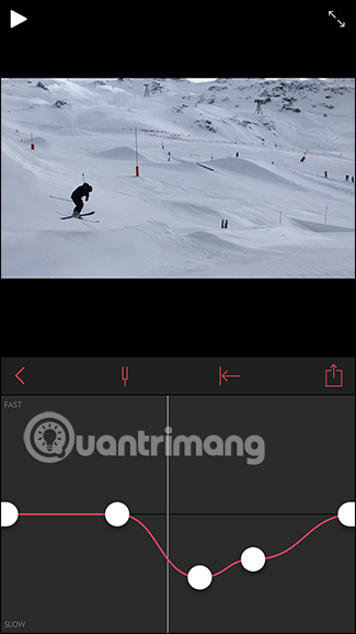 Ứng dụng Slow Fast Slow