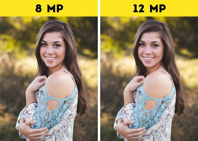 Độ phân giải máy ảnh càng cao, chất lượng ảnh càng tốt