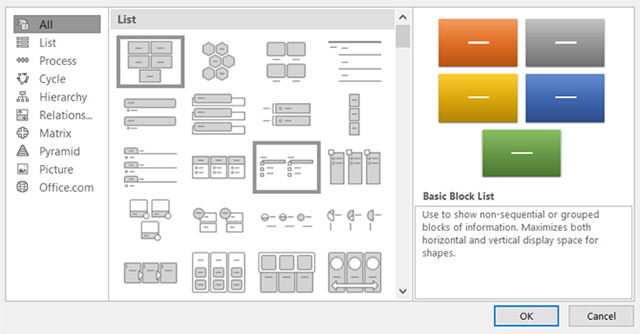 Công cụ Smart Art