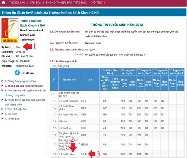 Tại đây bạn có thể check được đầy đủ thông tin về trường 