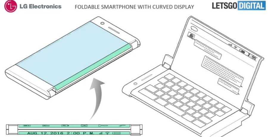 Điện thoại có hai màn hình