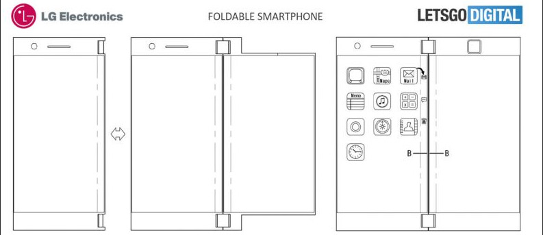 Bằng sáng chế điện thoại có hai màn hình của LG