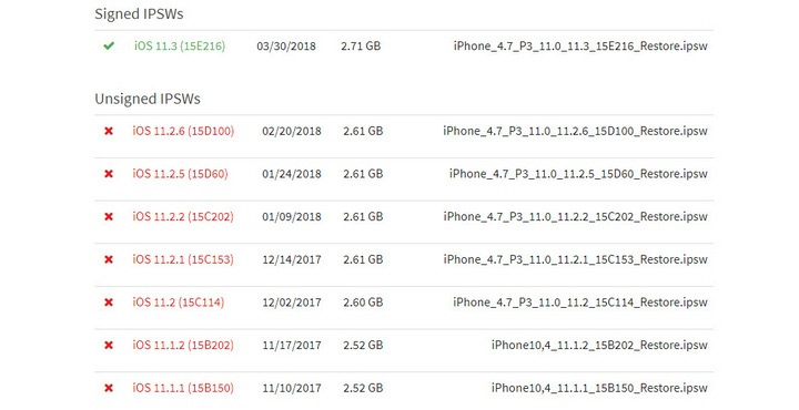 Khóa sign iOS 11.2.6