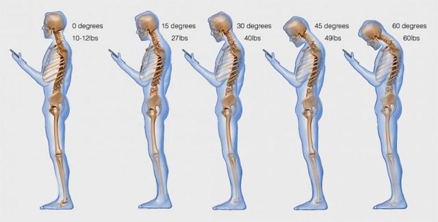 Tư thế sử dụng điện thoại 