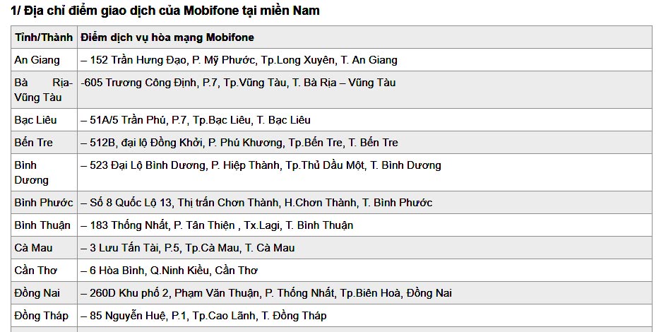 Địa chỉ điểm giao dịch của Mobifone tại miền Nam 1
