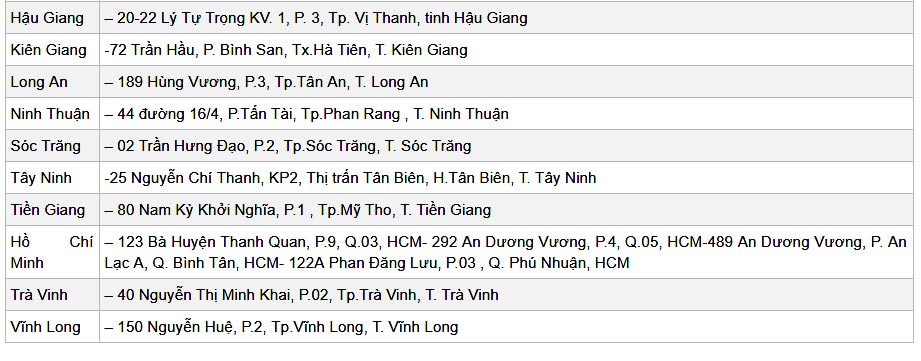 Địa chỉ điểm giao dịch của Mobifone tại miền Nam 2