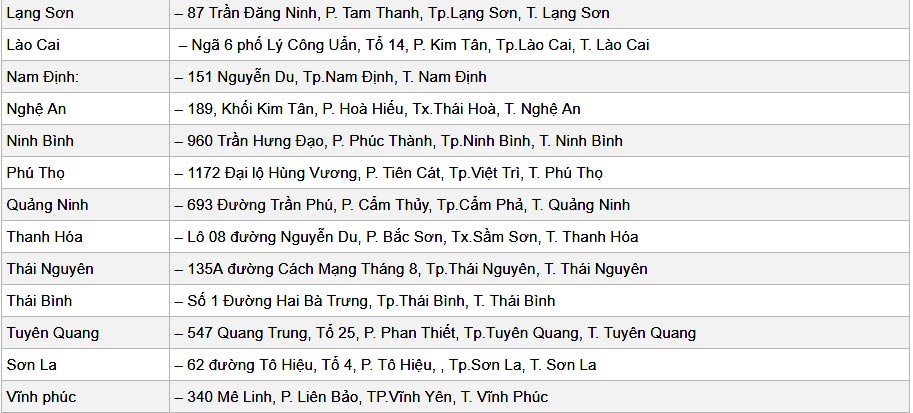 Địa chỉ điểm giao dịch Mobifone tại các tỉnh miền Bắc 2