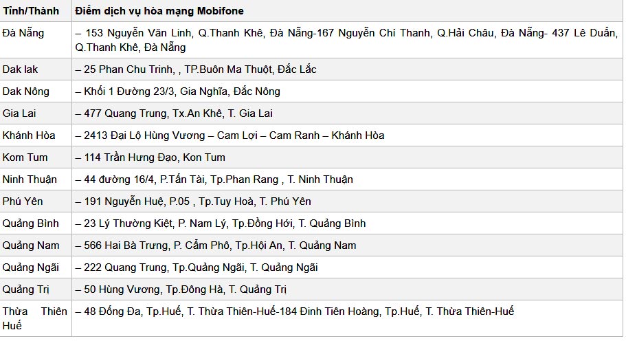 Địa chỉ điểm giao dịch Mobifone tại miền Trung