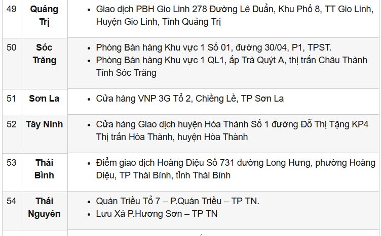 Danh sách các điểm giao dịch của VinaPhone trên cả nước