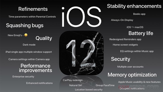 Những tính năng khác được mong đợi