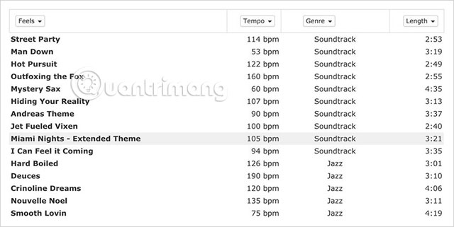 Trang web Incompetech