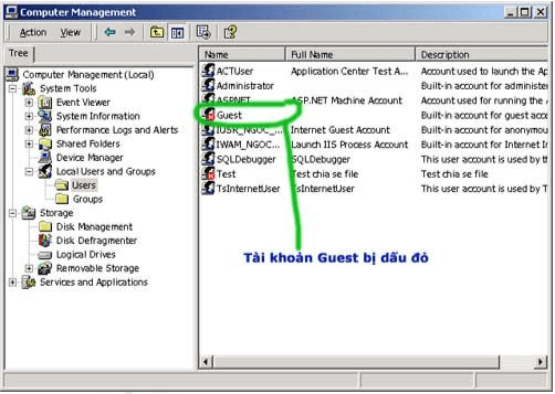 Tài khoản Guest bị đóng