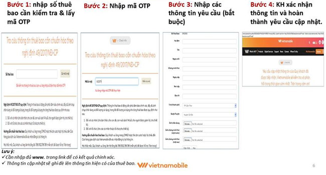 Hướng dẫn bổ sung thông tin thuê bao cho Thánh SIM