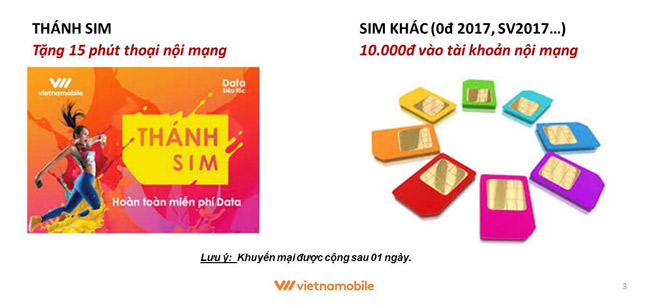 Chương trình ưu đãi cho bạn khi cập nhật thành công