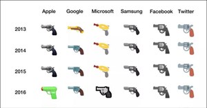 Ai cũng dùng emoji súng đồ chơi, một mình Microsoft một kiểu