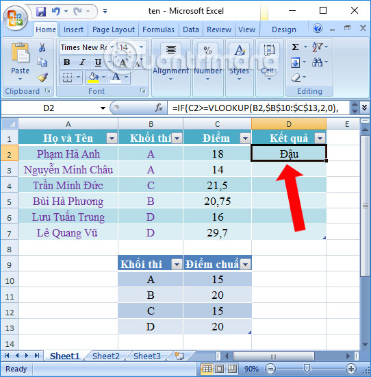 Kết quả hàm Vlookup và hàm IF