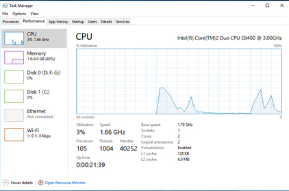 Giải quyết triệt đệ mức độ “ngốn” RAM hay Full Disk