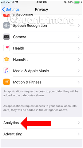 Phân tích dữ liệu