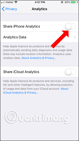 Chia sẻ dữ liệu phân tích