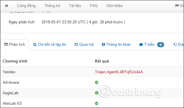 Kiểm tra trên Virustotal