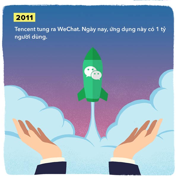Tencent tung Wechat lên thị trường Trung Quốc 
