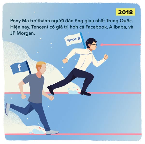 Vượt qua Jack Ma Pony trở thành người giàu có nhất 