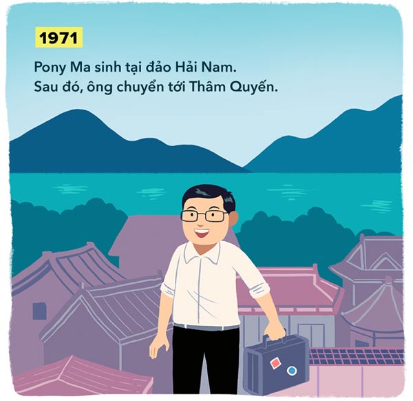 Ông chuyển tới Thâm Quyến sinh sống 