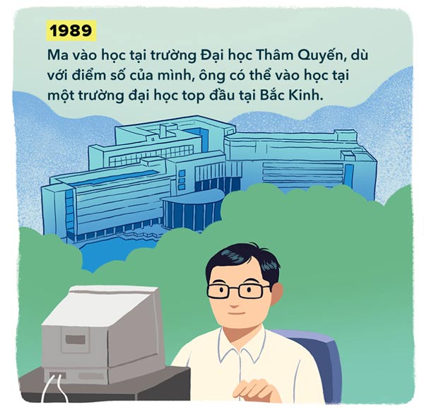 Ông quyết định vào học tại trường Đại học Thâm Quyến 