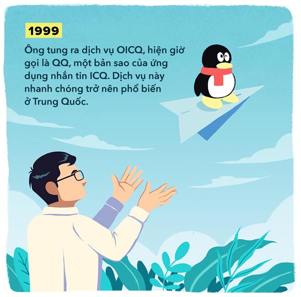 Tung dịch vụ OICQ 