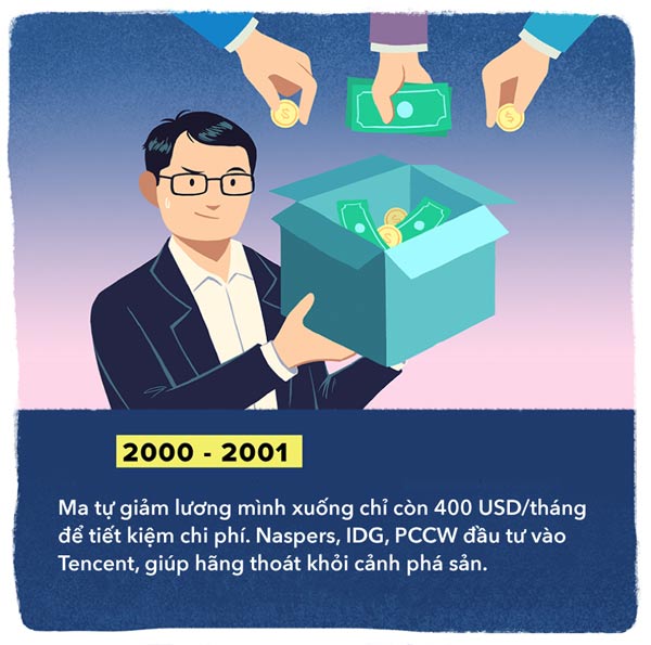 Tencent thu lại lợi nhuận cao 