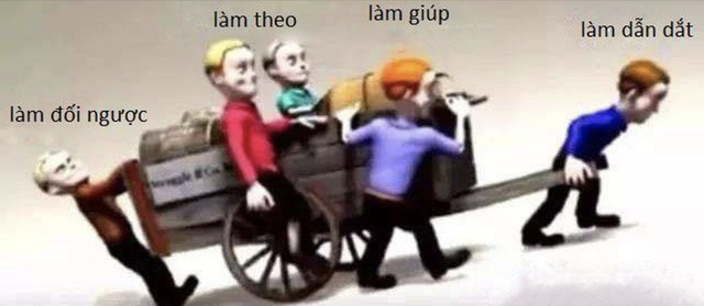 Vị trí của bạn trong công việc