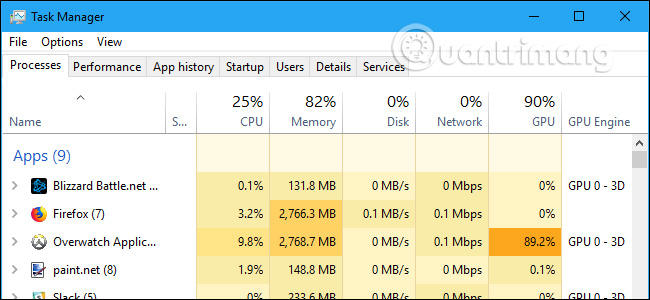 Theo dõi hiệu suất GPU trong Task Manager
