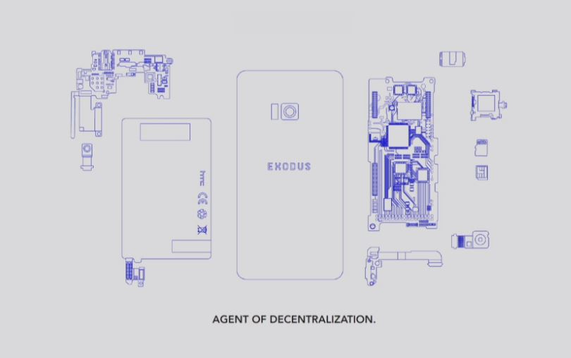 Điện thoại blockchain