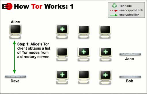 Top 23 phần mềm mã hóa tốt nhất cho Windows 2020 - Ảnh minh hoạ 20