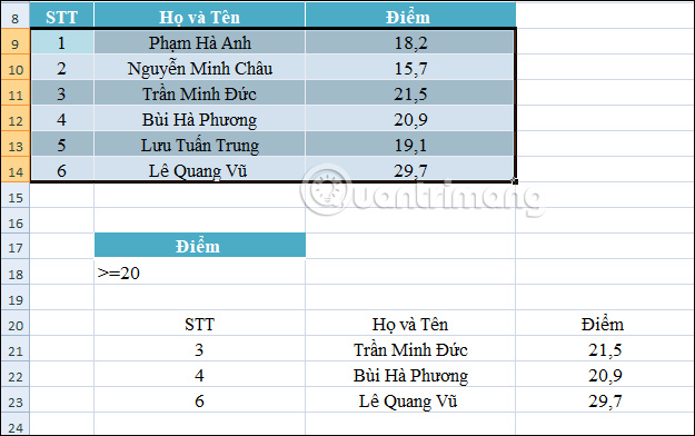 Cách kích hoạt Admin Share trên Windows 11/10/8/7