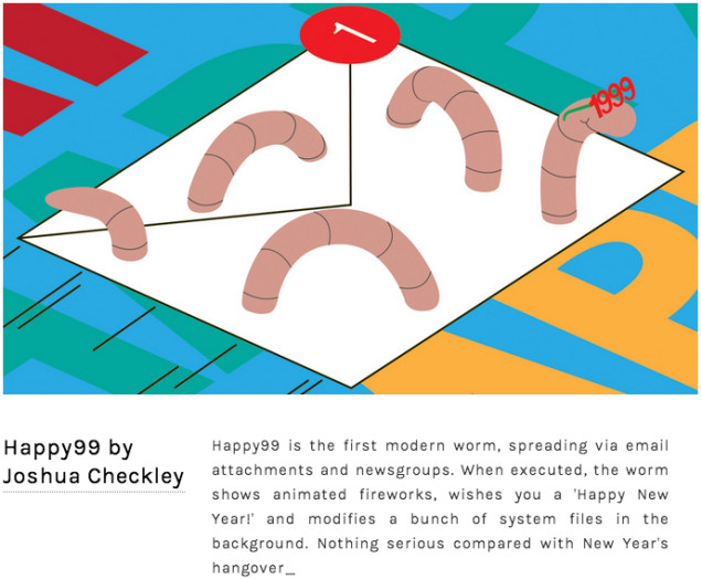 Máy tính bị nhiễm virus hoặc phần mềm độc hại khác