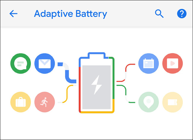 Tính năng Adaptive Battery